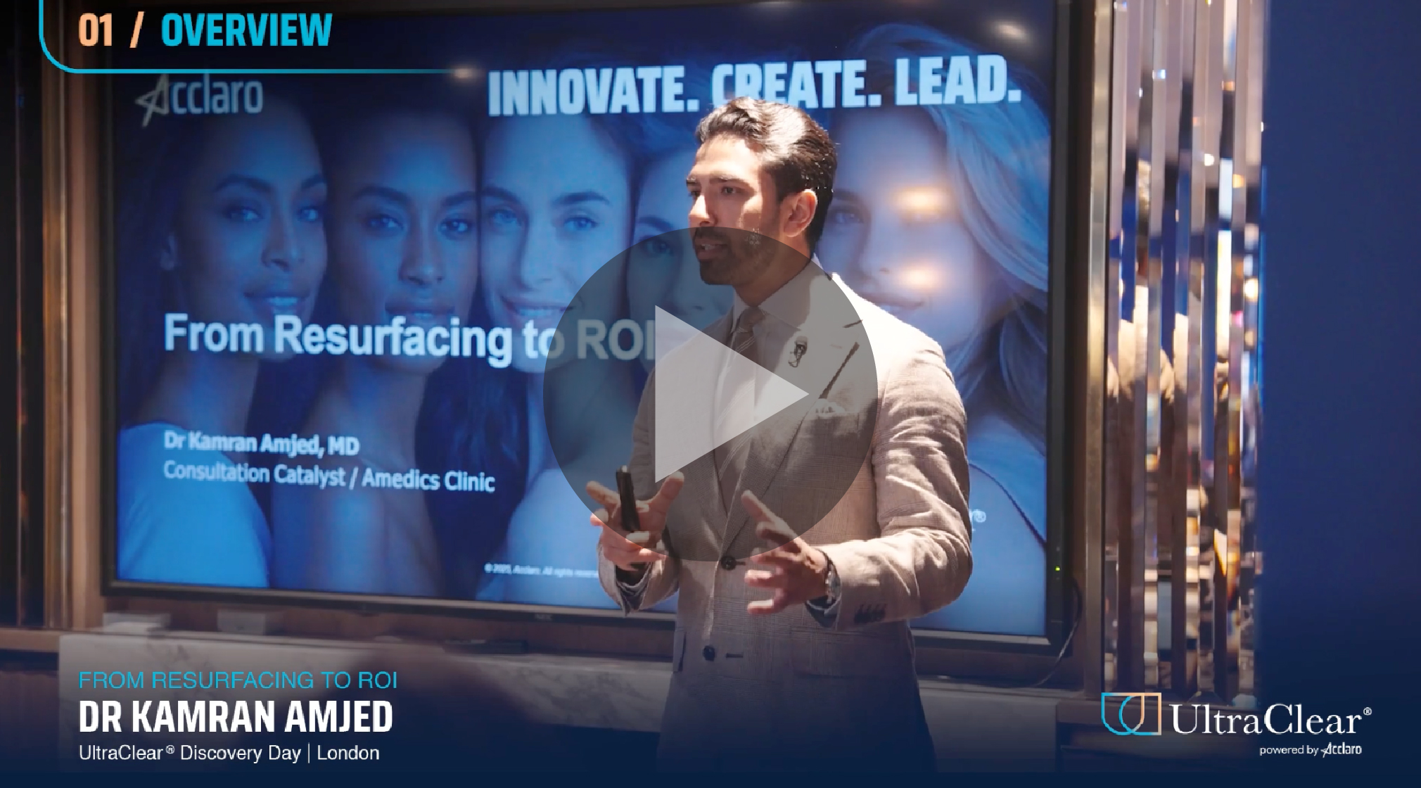 From Resurfacing to ROI: Building a Profitable Laser Offering with UltraClear®